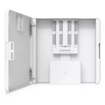 Ubiquiti Alarm Hub Kit, uitbreiding alarmzones