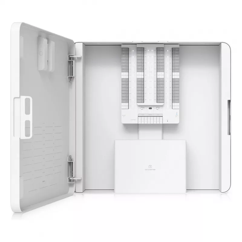 Ubiquiti Alarm Hub Kit, uitbreiding alarmzones