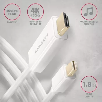 AXAGON Mini DisplayPort naar HDMI-adapterkabel 4K/30 Hz 1,8 m wit