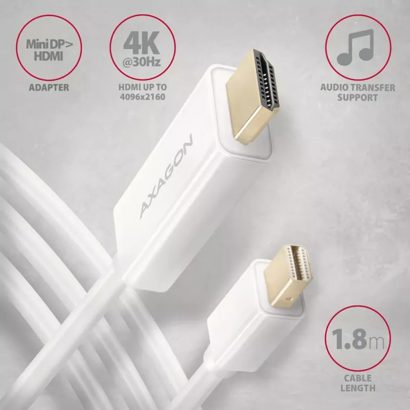 AXAGON Mini DisplayPort naar HDMI-adapterkabel 4K/30 Hz 1,8 m wit