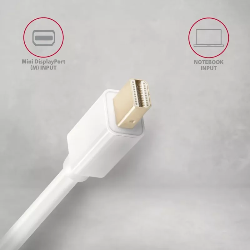 AXAGON Mini DisplayPort naar HDMI-adapterkabel 4K/30 Hz 1,8 m wit