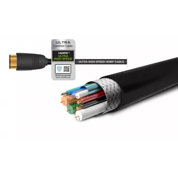 Gefen GEF-CAB-HS-HDMI-15M HDMI 2.1-kabel 15m 48Gbit/s 8K 4K HDR eARC zwart