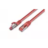 Wirewin Cat5e F/UTP LSOH-patchkabel Rood 10,0 m
