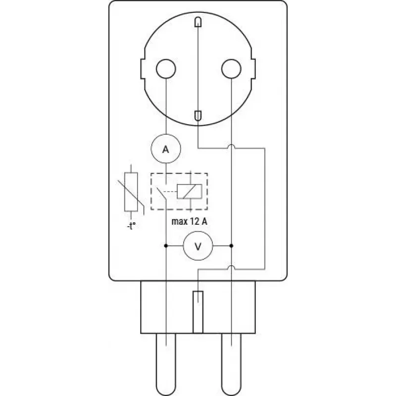 Shelly Wave Plug S LR Z-Wave Long Range slim stopcontact met energiebewaking, type F (Schuko)