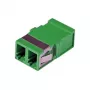 EFB Electronics netwerkadapter LC singlemode (S)