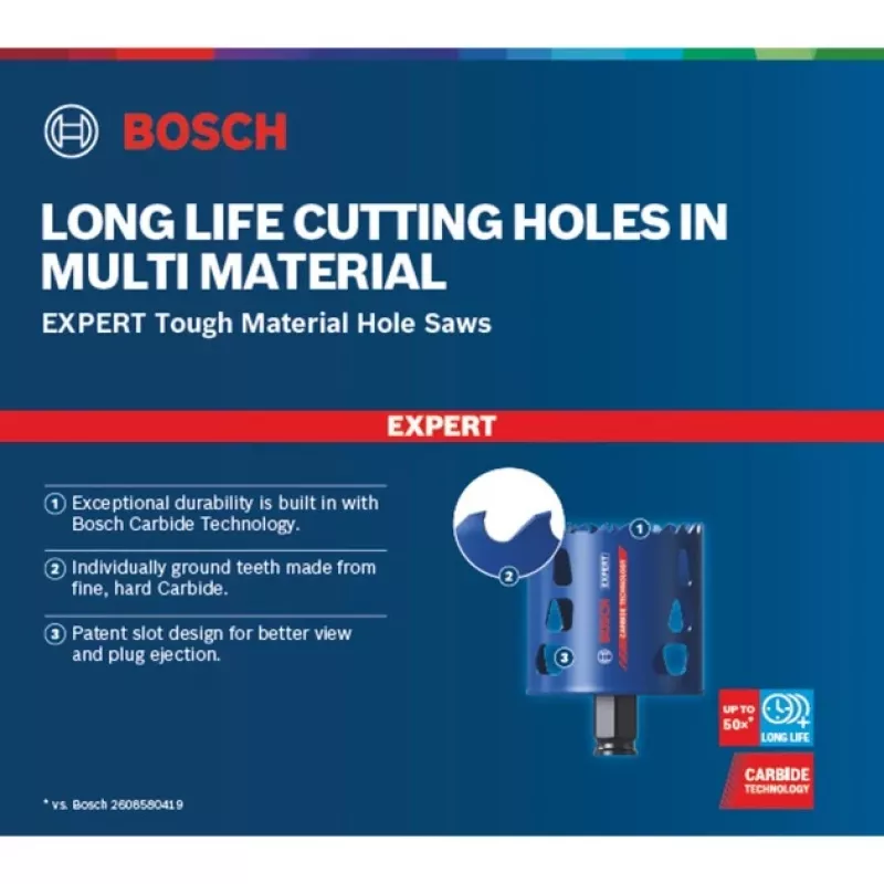 Bosch Expert Multi Material PC Plus gatenzaag, Ø 127 mm (5)