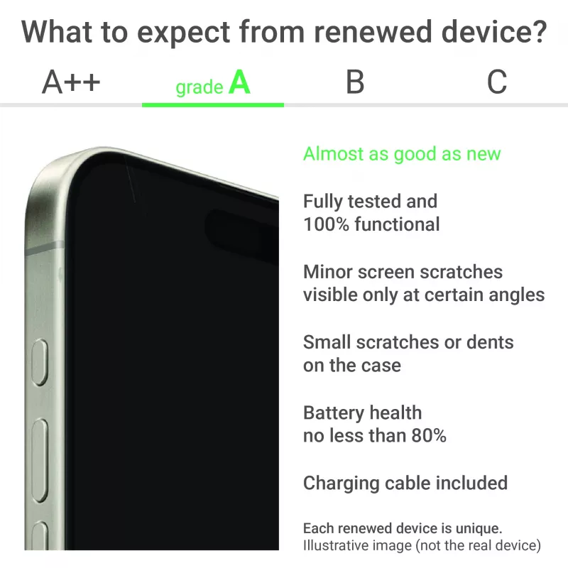 Samsung Renewed Grade A Galaxy S25 Silver Shadow 6,2 inch 128 GB 5G