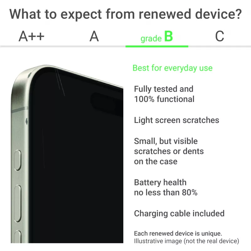 Samsung Renewed Grade B Galaxy S25 Silver Shadow 6,2 inch 256GB 5G