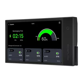 EcoFlow PowerStream micro-omvormer energiemonitor