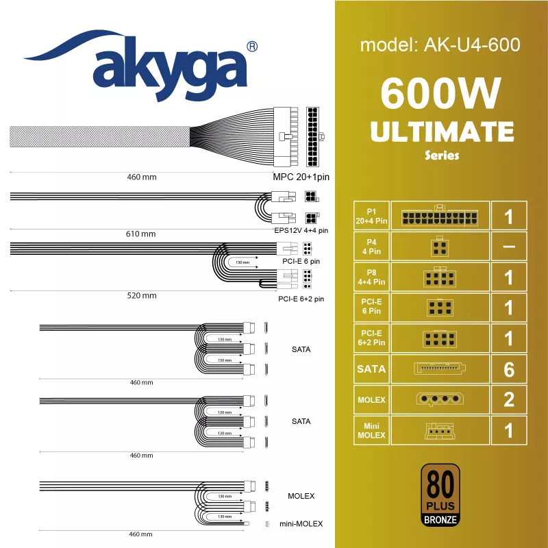 Akyga Ultimate AK-U4-600 ATX-voeding 600 W, 80 PLUS Bronze, actieve PFC, 120mm-ventilator