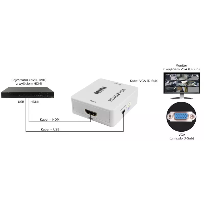 PULSAR HDMI-naar-VGA-converter met audio - zwart