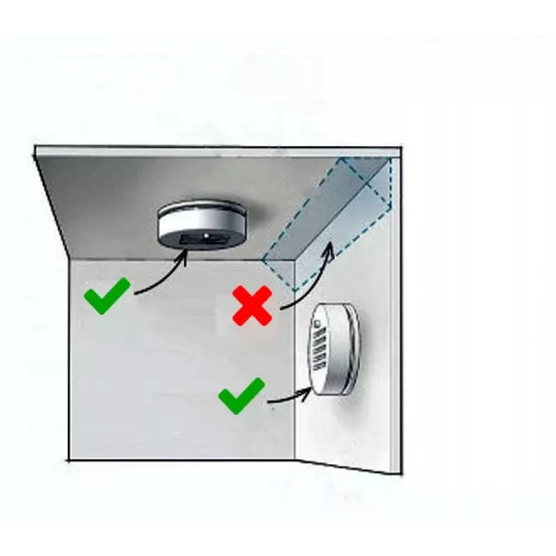 SAFEMI SHS-05 batterijgevoede rookmelder