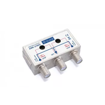 TELMOR ZWR-210DC Antenne-diplexer / Combiner