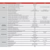 ESPE ESPE-24UN-W2E Universele verstelbare AC/DC-voedingsadapter 3-12V 2A 1m
