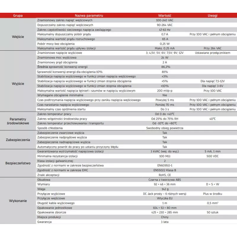 ESPE ESPE-24UN-W2E Universele verstelbare AC/DC-voedingsadapter 3-12V 2A 1m