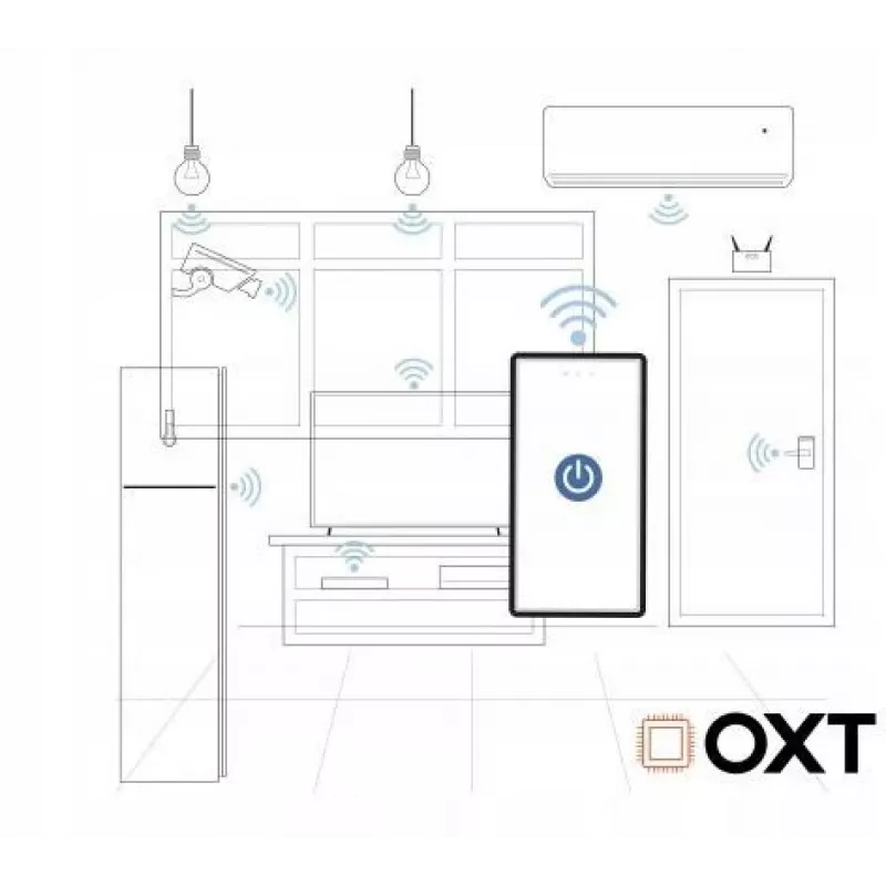 OXT T260P 1-kanaals 16A slimme relaismodule met vermogensbewaking, ZigBee 3.0, Tuya-compatibel