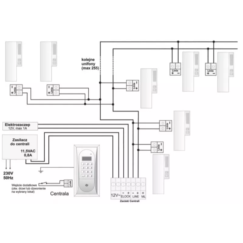 ACO INS-UP UNIFON - 2-toets audio-intercomhoorn met magnetische hoornbevestiging, wit