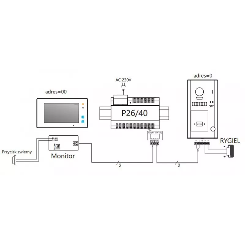 VIDOS DUO S1102A 2-familie videodeurstation, roestvrij staal, Full HD, 2-draads, zwart
