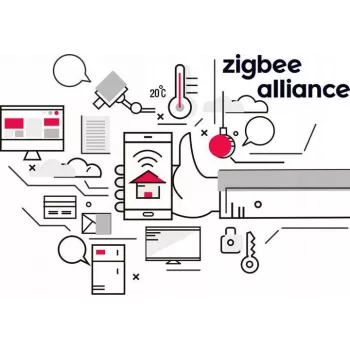 GISE slimme rookmelder Zigbee Tuya GSKS-ZB