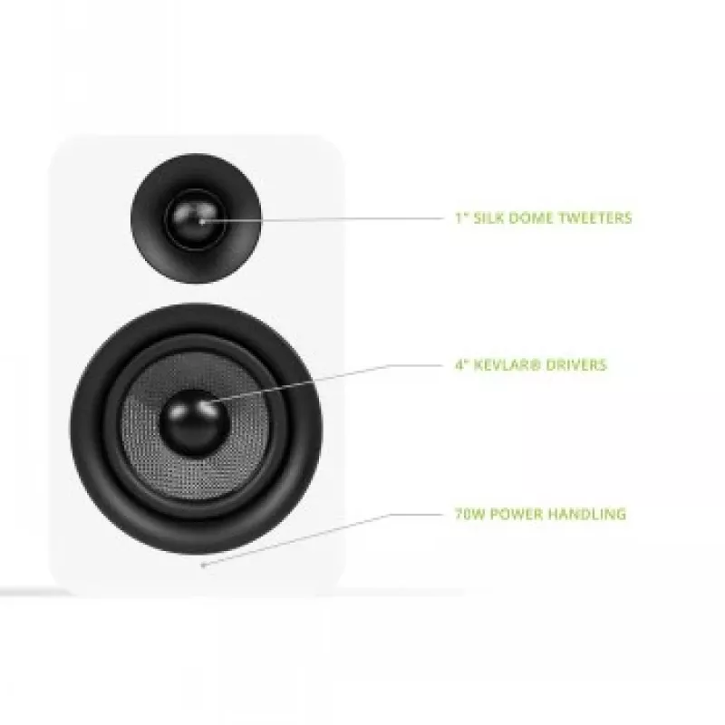 KANTO AUDIO YUP4W passieve regalluidspreker paar - wit