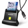 AXAGON CRE-SM4NC USB-C smartcard-standlezer - zwart