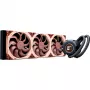 Noctua NL-LC1-42 AiO waterkoeling - 420mm, zwart/bruin, AMD socket AM4 (Ryzen)