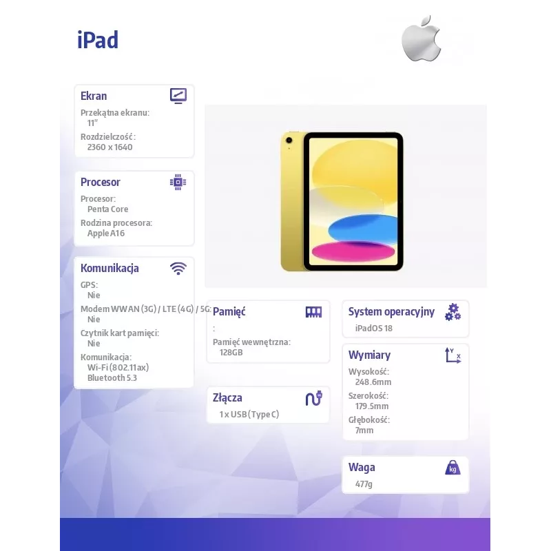 Apple iPad 10.9 11e generatie (2025) 128GB WiFi - geel