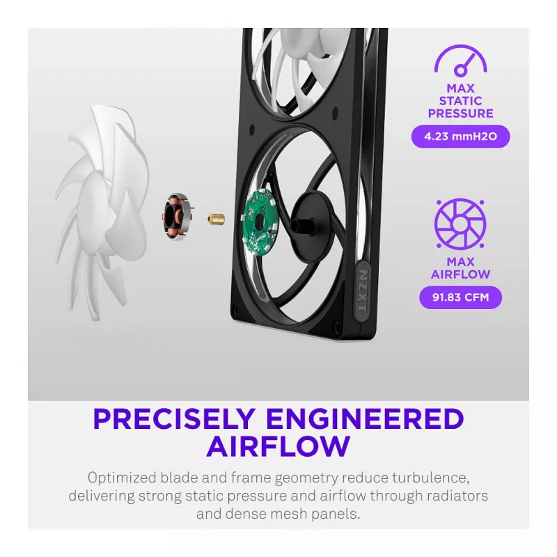 NZXT F140 RGB 140mm zwarte ventilator
