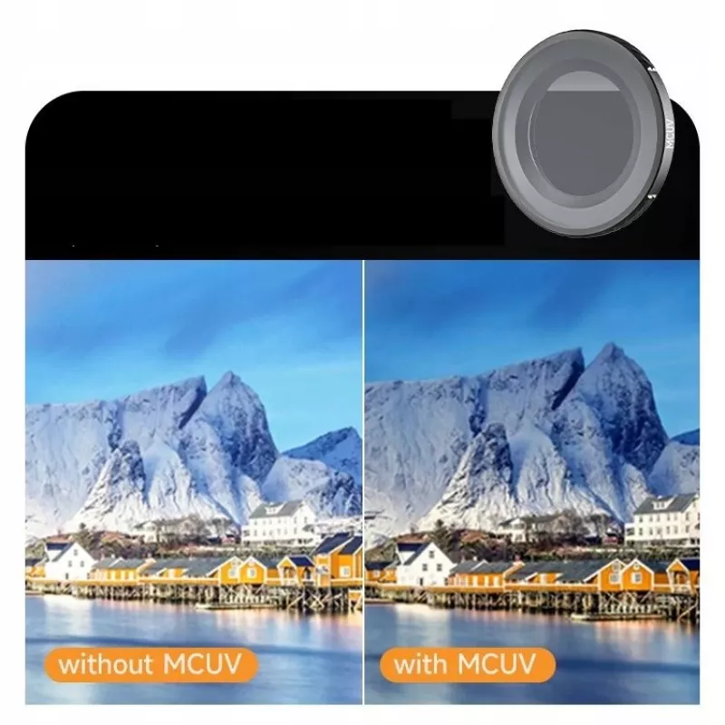 SUNNYLIFE ON-FI071-M MC UV-filter voor DJI Osmo Nano