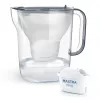 BRITA Style Essential XL blauwe waterfilterkan met MAXTRA PRO Pure Performance filter