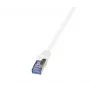 LogiLink PrimeLine Cat.6A/7 S/FTP PIMF patchkabel, 600 MHz, 1,5 m, wit