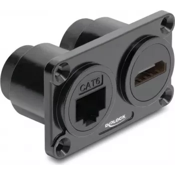 Delock dual panel mount RJ45 Cat.6 + HDMI 4K bus zwart