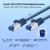 LogiLink EconLine Cat.6A S/FTP patchkabel, CCA, LSZH, blauw, 10 m