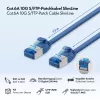 LogiLink SlimLine Cat.6A S/FTP LSZH patchkabel, 7,5 m, blauw