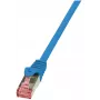 LogiLink PrimeLine Cat.6 S/FTP patchkabel, RJ45, blauw, 1,5 m