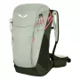 Salewa Alp Trainer 25 rugzak Shadow/Dark Olive