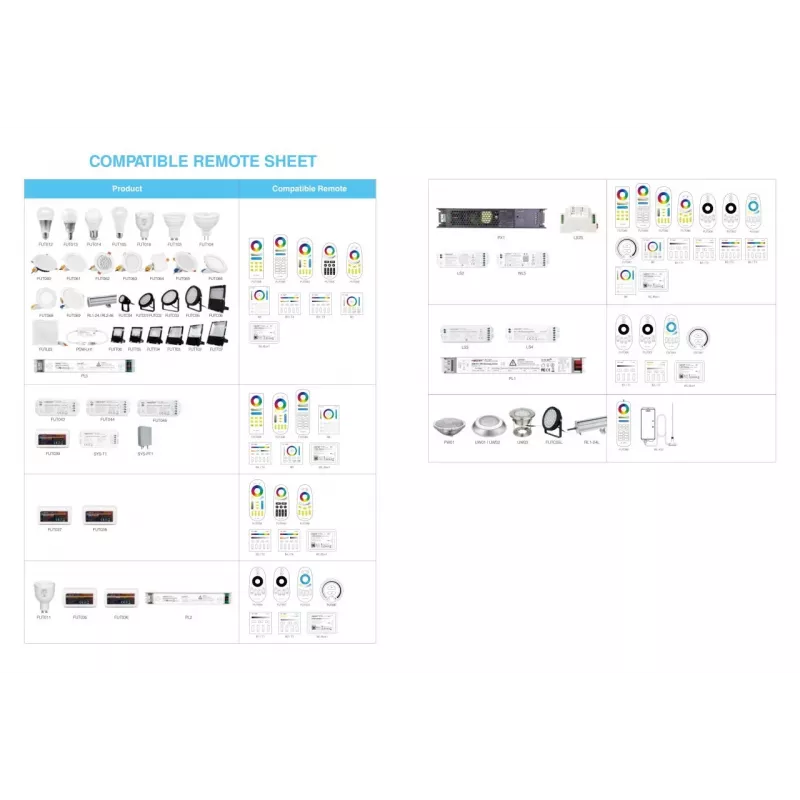 Miboxer FUT103 LED retrofit GU10 4W RGB-WW smart spot 2.4G
