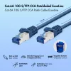 LogiLink EconLine Cat.6A S/FTP LSZH-patchkabel, CCA, blauw, 7,5 m