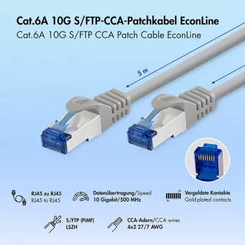 LogiLink Cat.6A CCA S/FTP LSZH-patchkabel, grijs, 5 m, EconLine