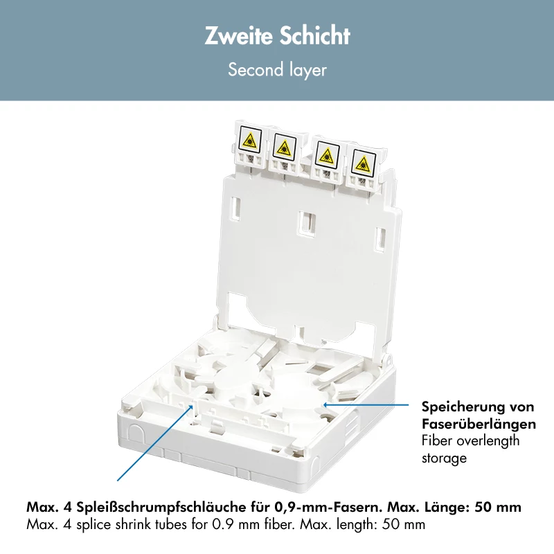 LOGILINK FTTH Afsluitdoos FB1007, 4 poorten, wand- of DIN-railmontage, Wit