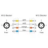 METZ CONNECT M12 D-gecodeerde industriële Ethernet-patchkabel, 4-polig stekker naar 4-polig stekker, 5m, PUR groen