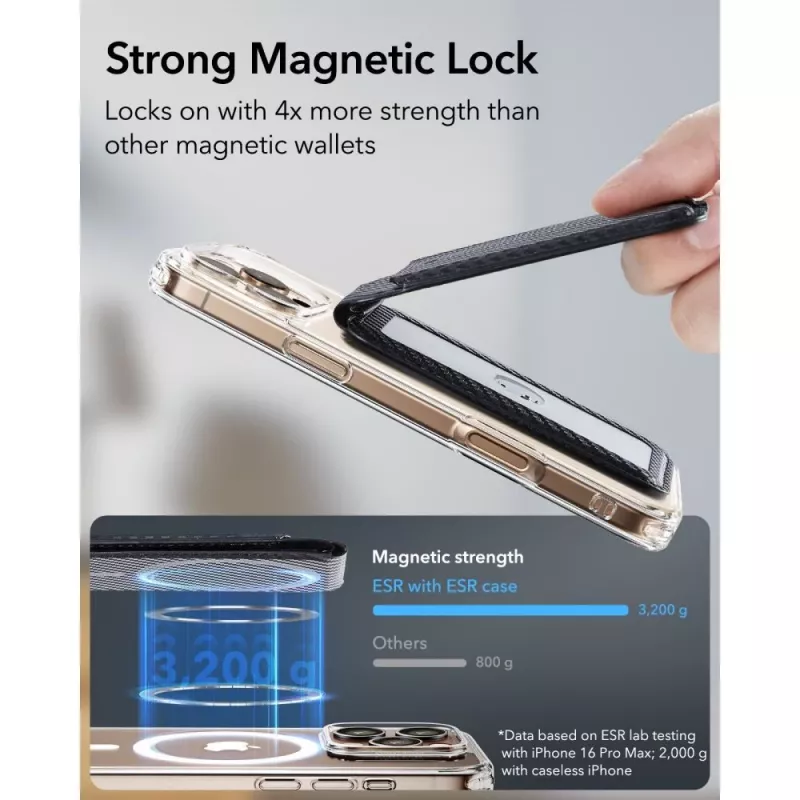 ESR Classic RFID magnetische wallet stand met MagSafe, carbon fiber zwart