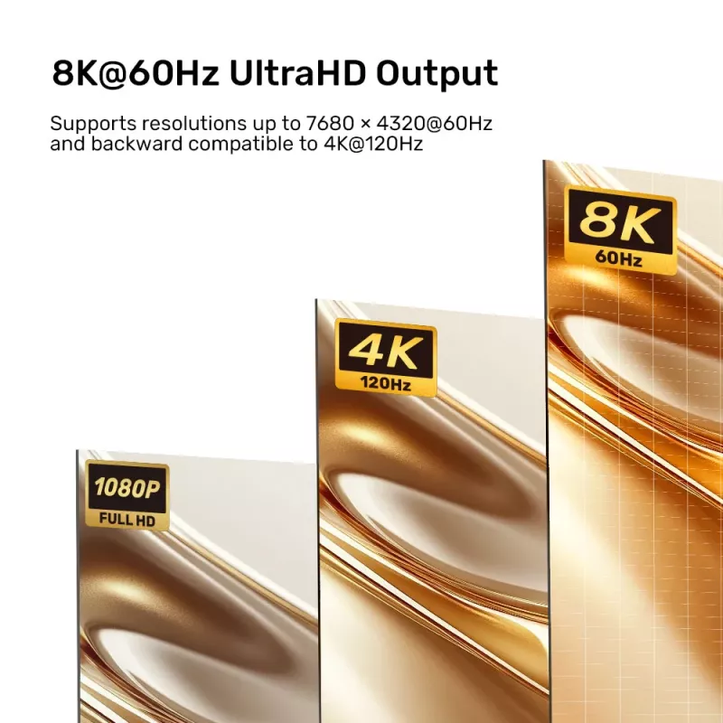 UNITEK DisplayPort 1.4 naar HDMI 2.1 actieve kabel 8K@60Hz HDR DSC 1,8m
