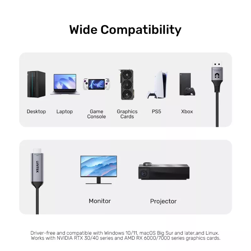 UNITEK DisplayPort 1.4 naar HDMI 2.1 actieve kabel 8K@60Hz HDR DSC 1,8m