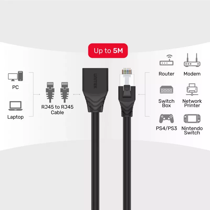 UNITEK Cat6 UTP RJ45 verlengkabel M-F 5m zwart