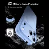 ESR Classic Hybrid MagSafe-hoes voor iPhone 17 Pro Max / 18 Pro Max - Mat lichtblauw