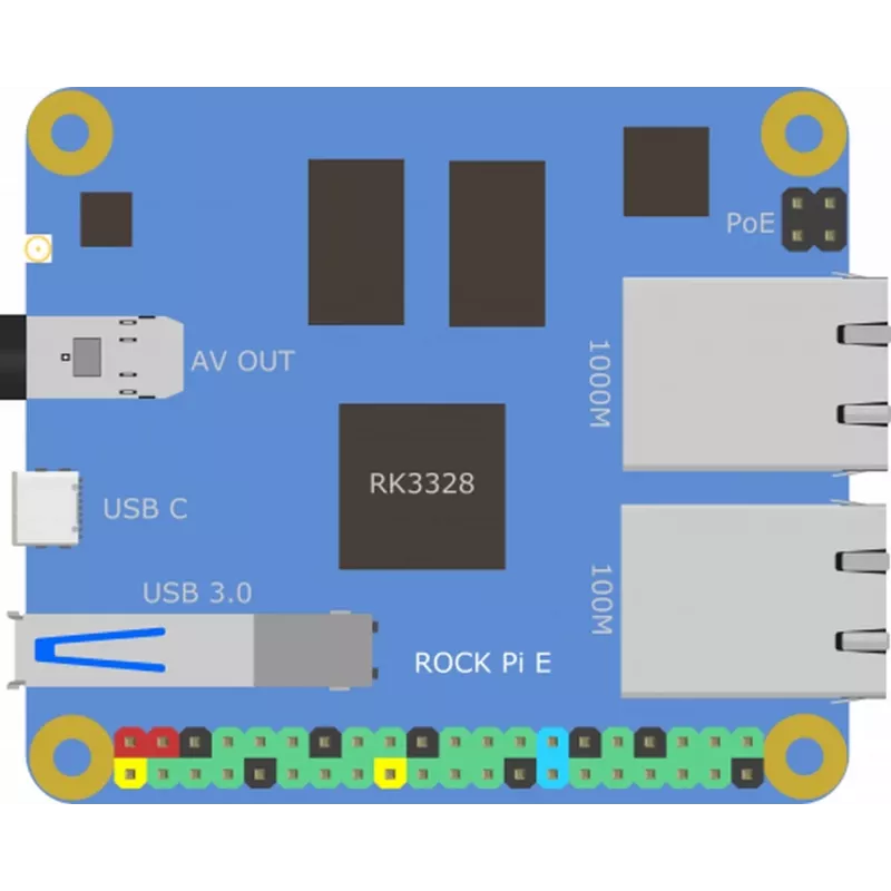ALLNET Rock Pi E D8P dual-ethernetboard RK3328 1GB RAM zonder Wi-Fi/BT PoE