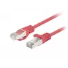 Lanberg 10-pack Cat.6 FTP patchkabel 0,5 m rood Fluke Passed