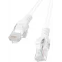 Lanberg 10-pack Cat.5e UTP patchkabel 1,5 m wit Fluke Passed