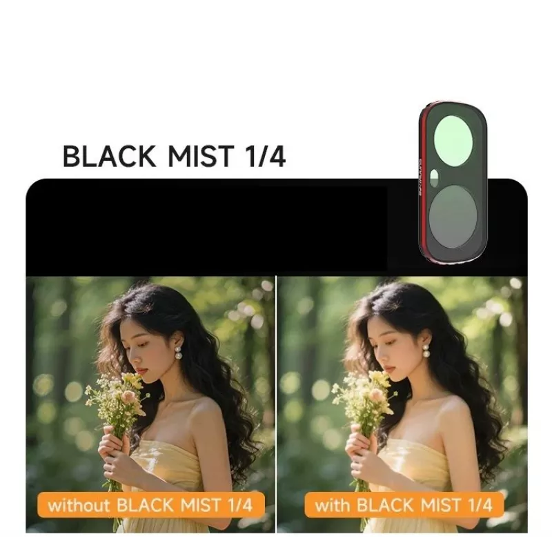 Sunnylife LU-FI232-D Magnetisch Black Mist 1/4-filter voor Insta360 Luna Ultra